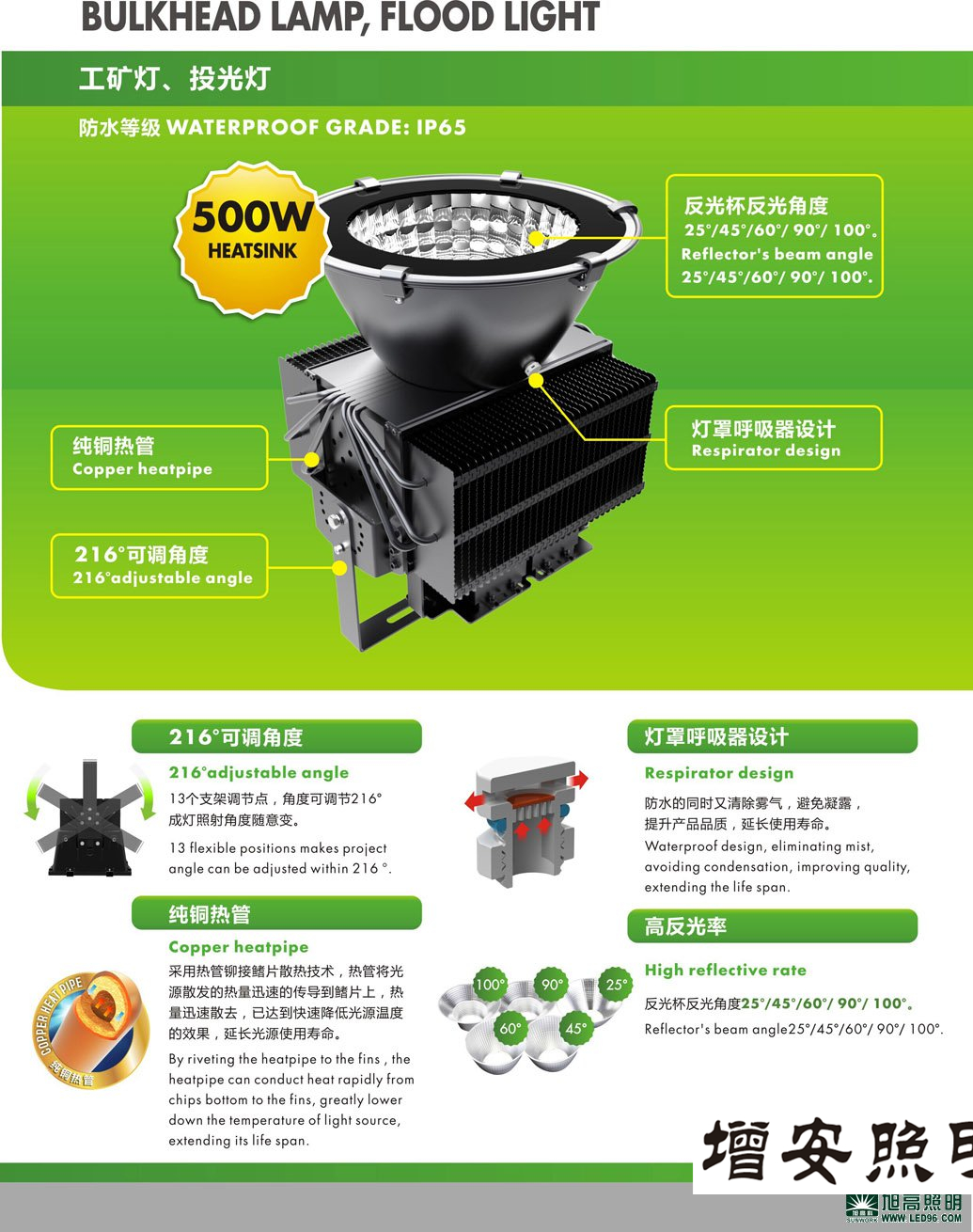 高檔高端SWK205-150w高效LED工礦燈，LED工廠燈廠家直銷，LED節(jié)能燈體育場館