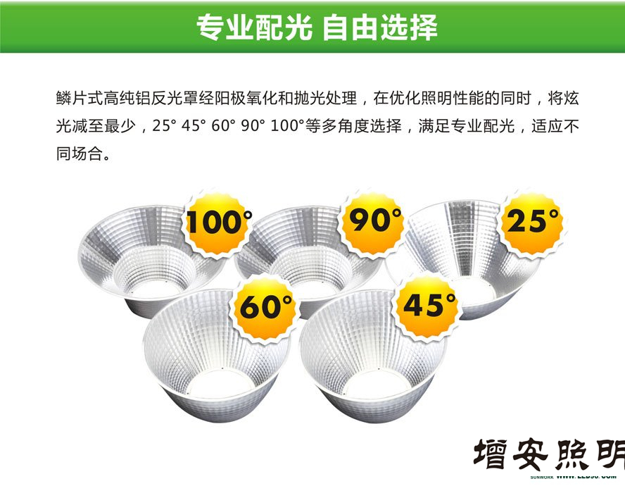 高檔高端SWK205-250w高效LED工礦燈，LED工廠燈廠家直銷，LED節(jié)能燈體育場館